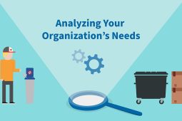 Analyzing your Organization’s Needs to Effectively Manage Waste Diversion