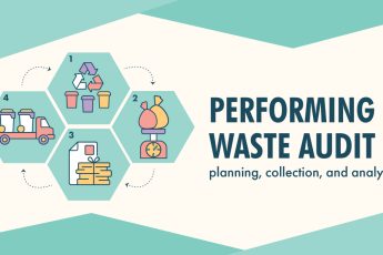 Performing a Waste Audit