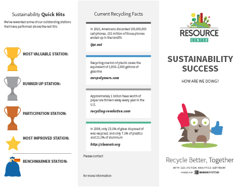 A Preview of our Sustainability Success Leaflet